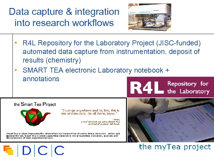 Data capture & integration into research workflows • R 4 L Repository for the