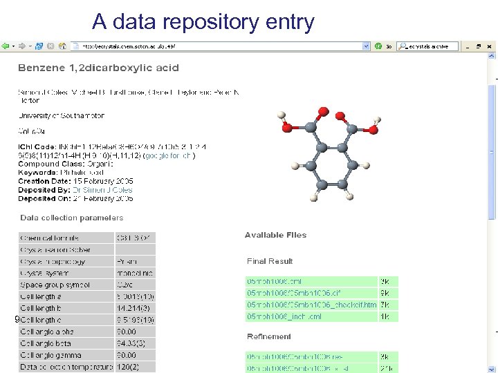 A data repository entry 9 Digital | Curation | Centre 