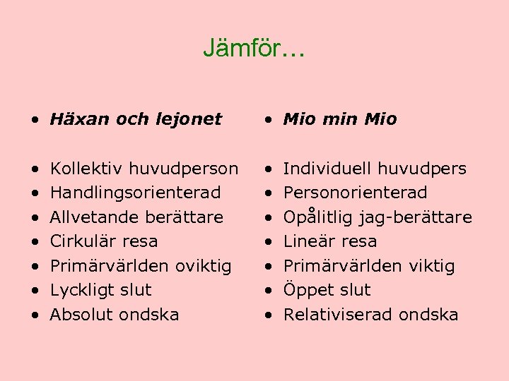 Jämför… • Häxan och lejonet • Mio min Mio • • • • Kollektiv