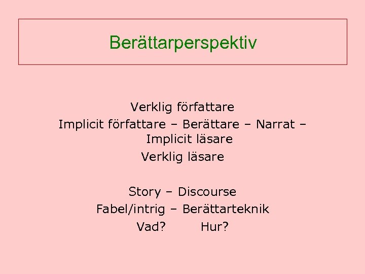 Berättarperspektiv Verklig författare Implicit författare – Berättare – Narrat – Implicit läsare Verklig läsare