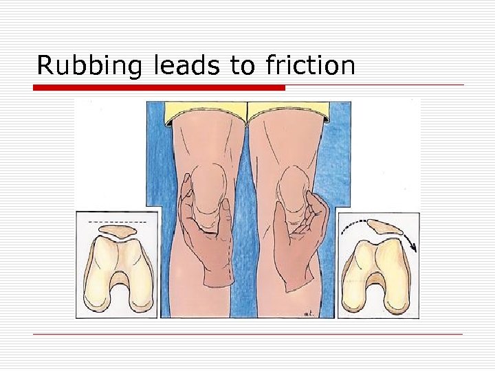 Rubbing leads to friction 