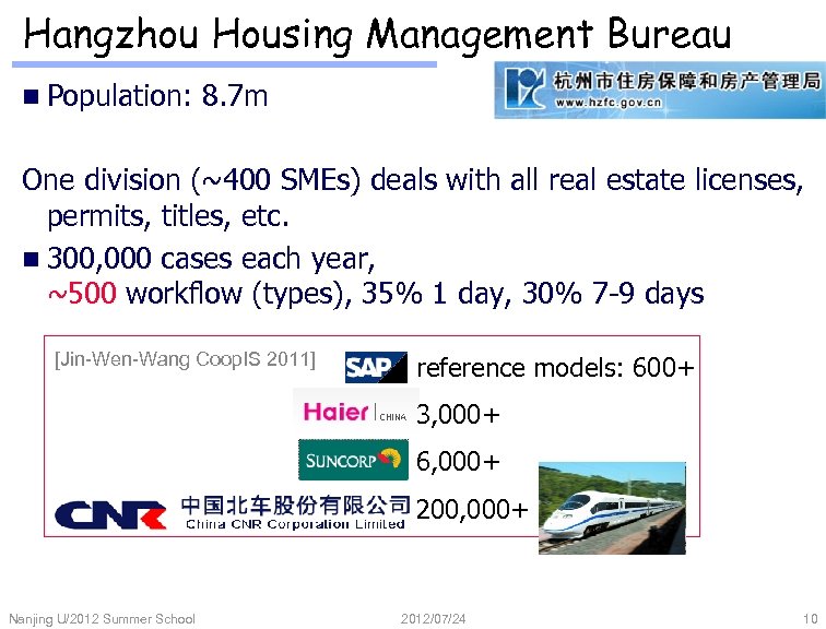 Hangzhou Housing Management Bureau n Population: 8. 7 m One division (~400 SMEs) deals