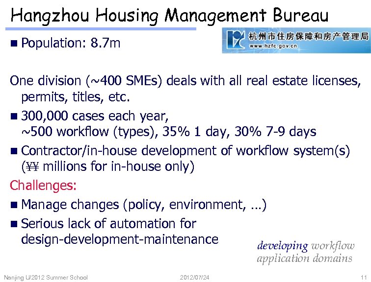 Hangzhou Housing Management Bureau n Population: 8. 7 m One division (~400 SMEs) deals