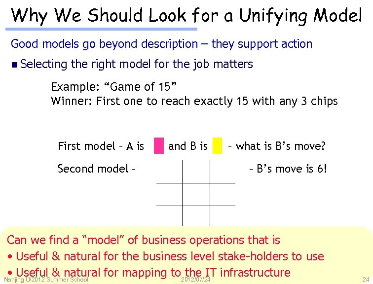 Why We Should Look for a Unifying Model Good models go beyond description –