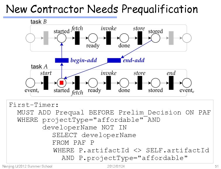 New Contractor Needs Prequalification First-Timer: MUST ADD Prequal BEFORE Prelim_Decision ON PAF WHERE project.