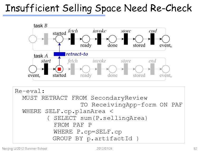 Insufficient Selling Space Need Re-Check Re-eval: MUST RETRACT FROM Secondary. Review TO Receiving. App-form