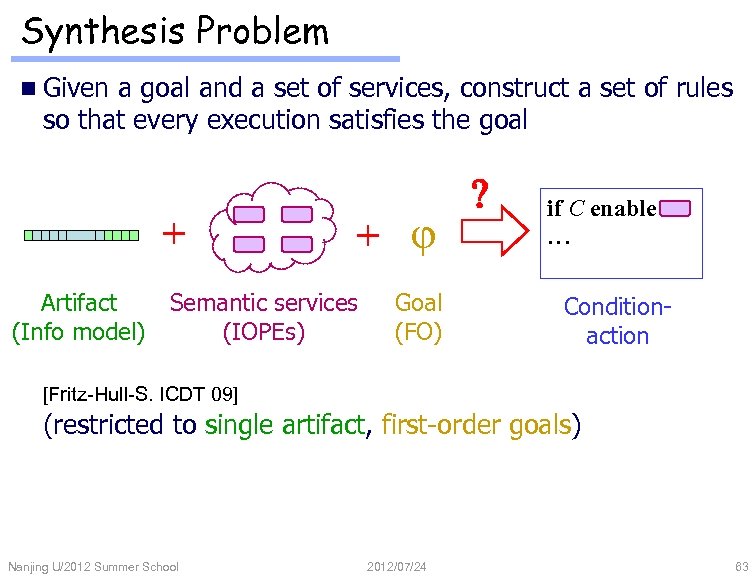 Synthesis Problem n Given a goal and a set of services, construct a set