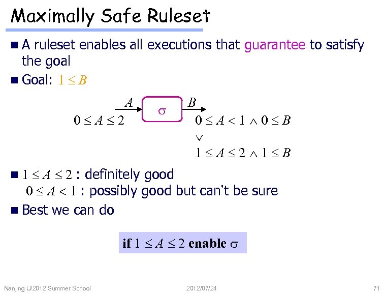 Maximally Safe Ruleset n. A ruleset enables all executions that guarantee to satisfy the