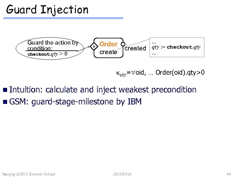 Guard Injection Guard the action by condition: checkout. qty > 0 + Order create