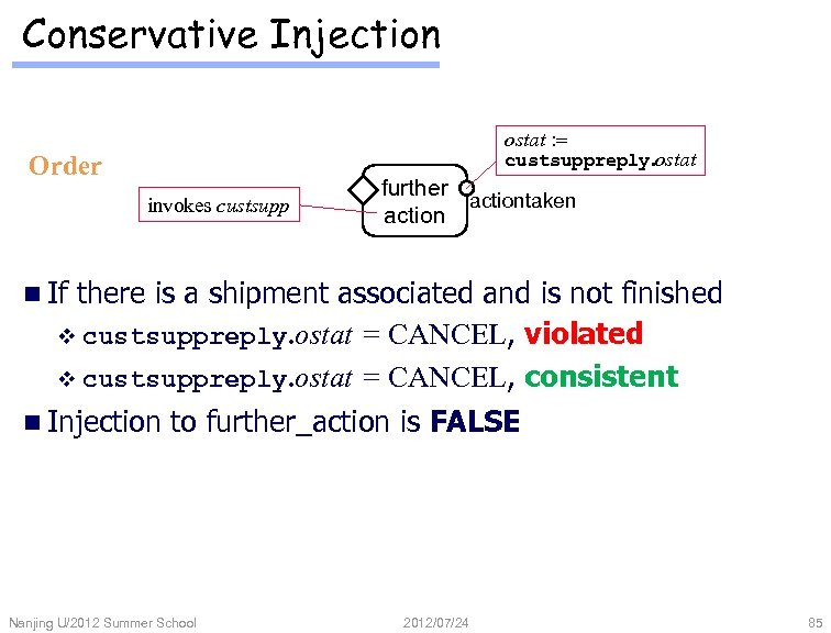 Conservative Injection ostat : = custsuppreply. ostat Order invokes custsupp further actiontaken action n