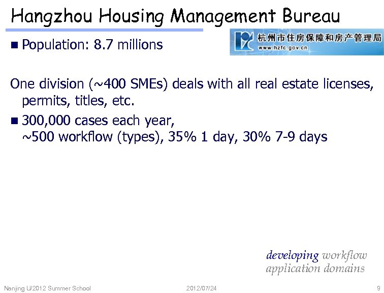 Hangzhou Housing Management Bureau n Population: 8. 7 millions One division (~400 SMEs) deals