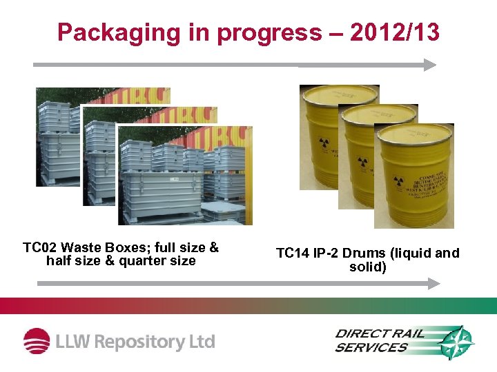 Packaging in progress – 2012/13 TC 02 Waste Boxes; full size & half size