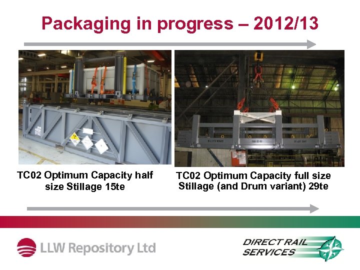Packaging in progress – 2012/13 TC 02 Optimum Capacity half size Stillage 15 te