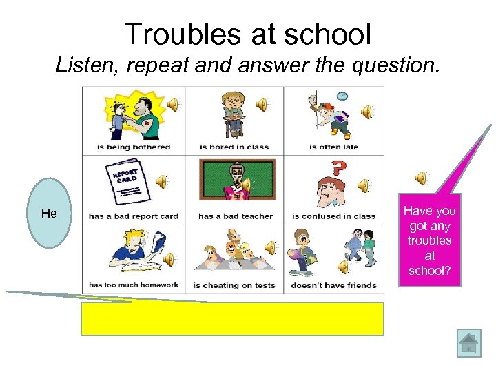 Troubles at school Listen, repeat and answer the question. He Have you got any