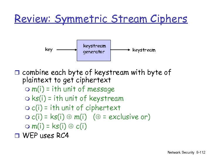 Review: Symmetric Stream Ciphers keystream generator keystream r combine each byte of keystream with