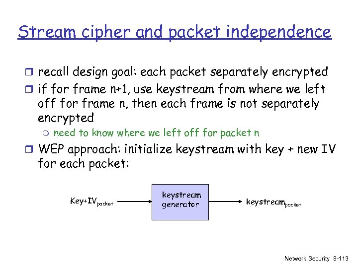 Stream cipher and packet independence r recall design goal: each packet separately encrypted r