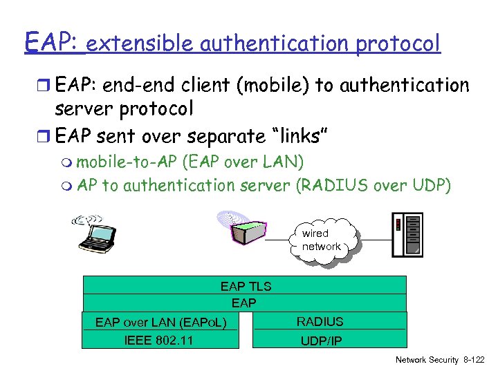 EAP: extensible authentication protocol r EAP: end-end client (mobile) to authentication server protocol r