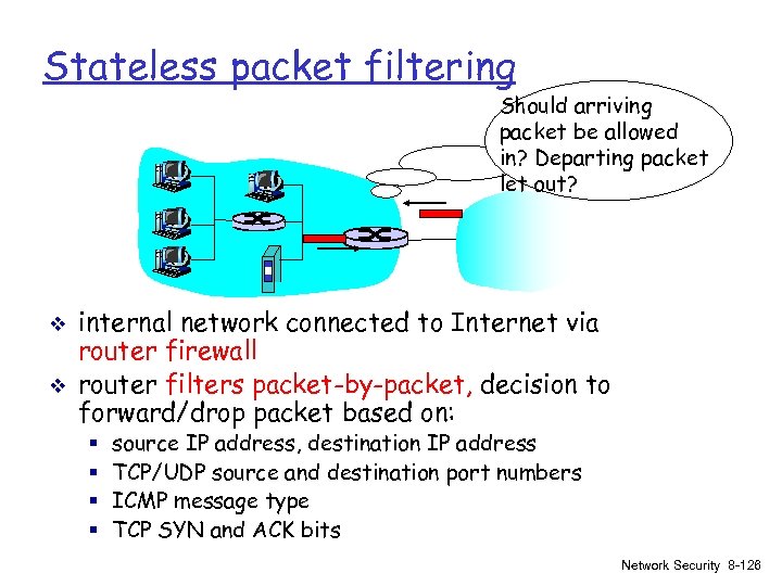 Stateless packet filtering Should arriving packet be allowed in? Departing packet let out? v