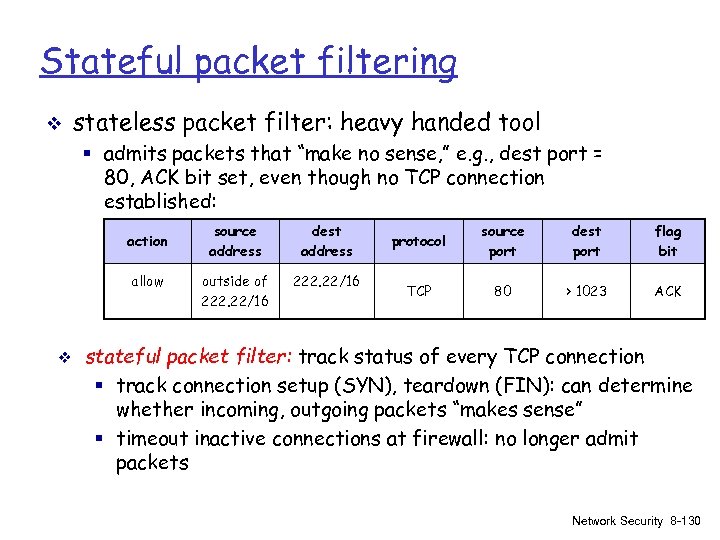 Stateful packet filtering v stateless packet filter: heavy handed tool § admits packets that