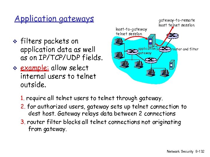 Application gateways v v filters packets on application data as well as on IP/TCP/UDP