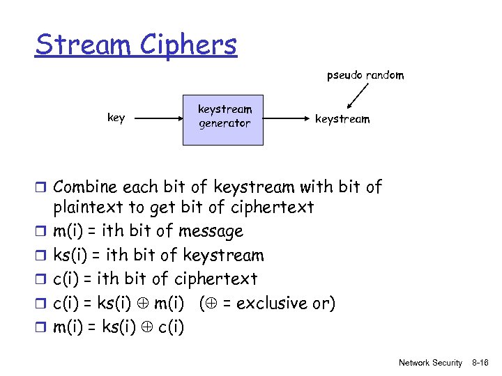 Stream Ciphers pseudo random keystream generator keystream r Combine each bit of keystream with