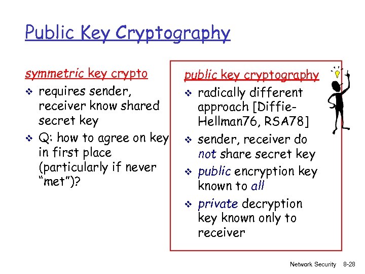 Public Key Cryptography symmetric key crypto v requires sender, receiver know shared secret key