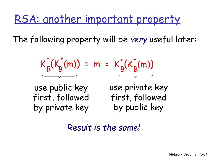 RSA: another important property The following property will be very useful later: - +