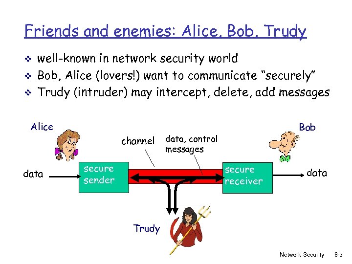 Friends and enemies: Alice, Bob, Trudy v v v well-known in network security world