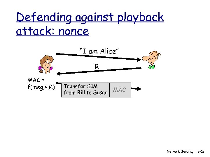 Defending against playback attack: nonce “I am Alice” R MAC = f(msg, s, R)