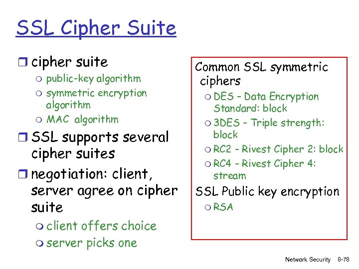 SSL Cipher Suite r cipher suite m m m public-key algorithm symmetric encryption algorithm