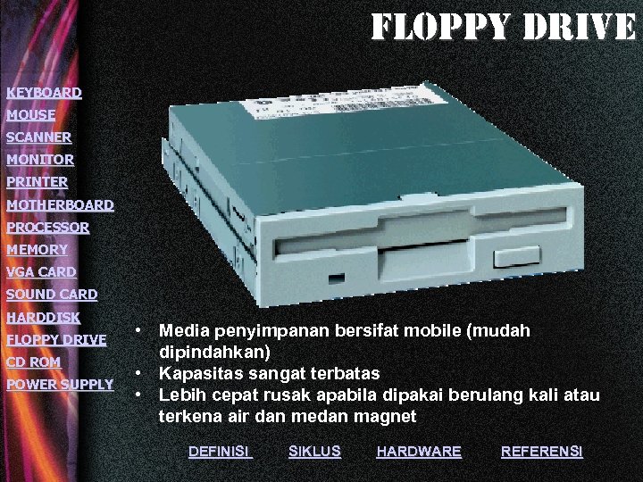 Floppy drive KEYBOARD MOUSE SCANNER MONITOR PRINTER MOTHERBOARD PROCESSOR MEMORY VGA CARD SOUND CARD
