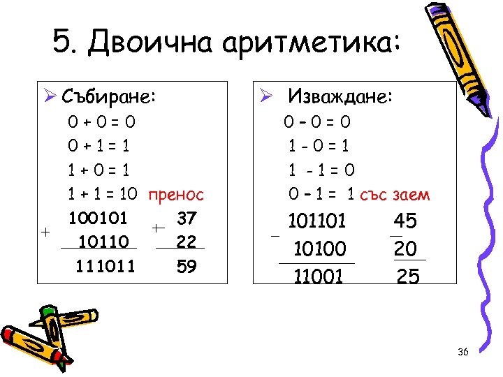 5. Двоична аритметика: Ø Събиране: 0+0=0 0+1=1 1+0=1 1 + 1 = 10 пренос