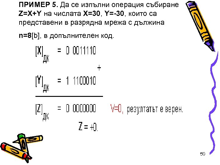 ПРИМЕР 5. Да се изпълни операция събиране Z=X+Y на числата X=30, Y=-30, които са