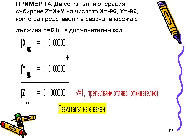 ПРИМЕР 14. Да се изпълни операция събиране Z=X+Y на числата X=-96, Y=-96, които са