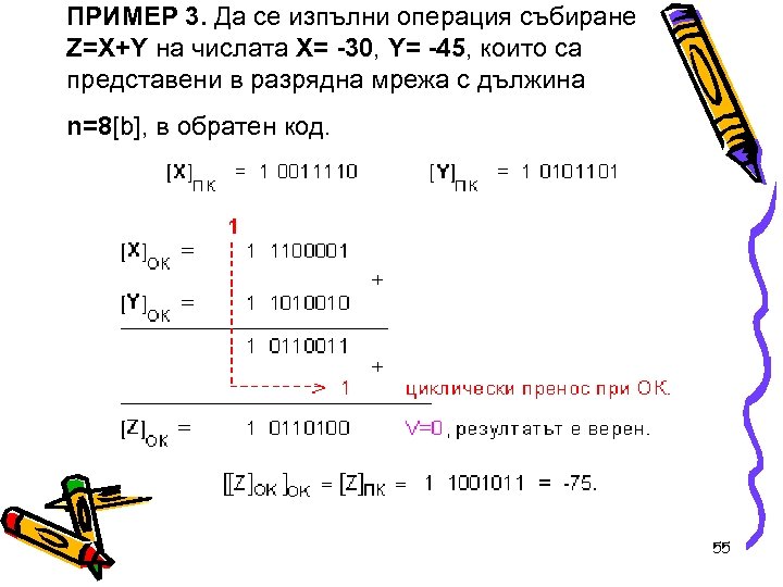 ПРИМЕР 3. Да се изпълни операция събиране Z=X+Y на числата X= -30, Y= -45,