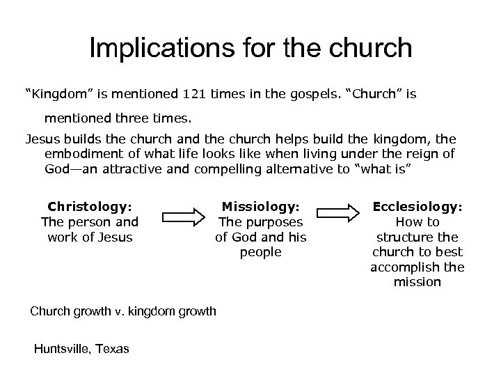 Implications for the church “Kingdom” is mentioned 121 times in the gospels. “Church” is