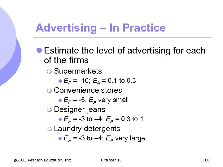 Advertising – In Practice l Estimate the level of advertising for each of the