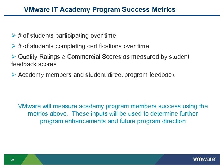 VMware IT Academy Program Success Metrics Ø # of students participating over time Ø