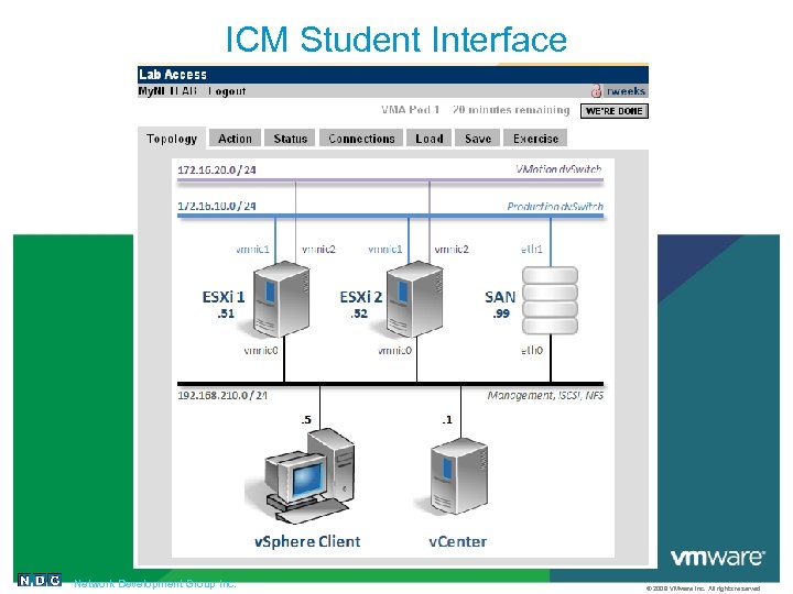 ICM Student Interface Network Development Group Inc. © 2009 VMware Inc. All rights reserved
