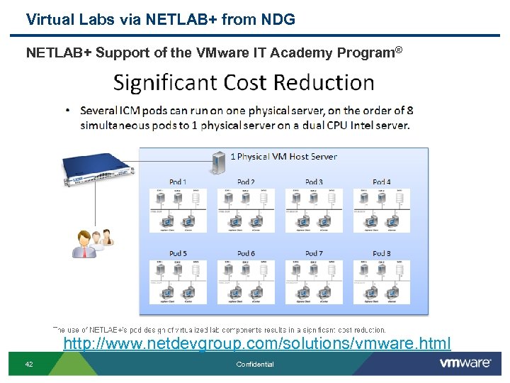 Virtual Labs via NETLAB+ from NDG NETLAB+ Support of the VMware IT Academy Program®