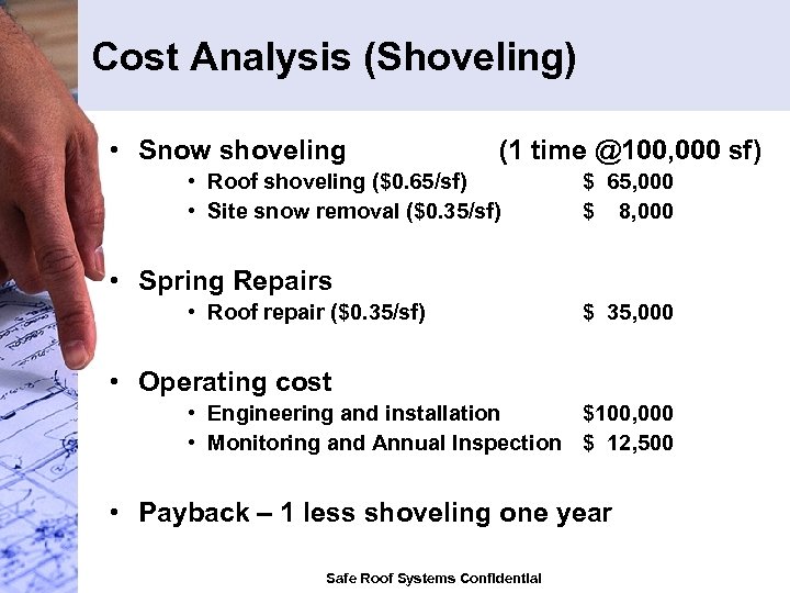 Cost Analysis (Shoveling) • Snow shoveling (1 time @100, 000 sf) • Roof shoveling