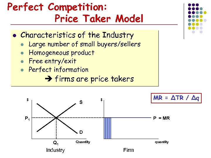 Perfect Competition: Price Taker Model l Characteristics of the Industry l l Large number