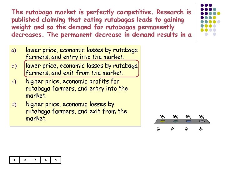 The rutabaga market is perfectly competitive. Research is published claiming that eating rutabagas leads