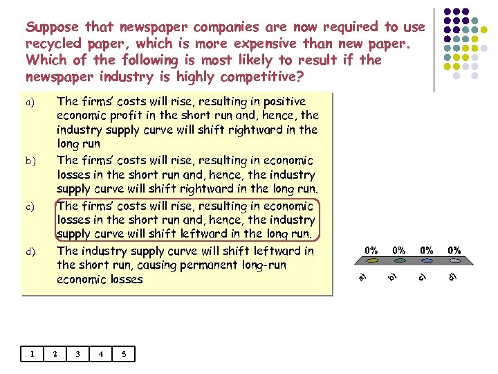 Suppose that newspaper companies are now required to use recycled paper, which is more