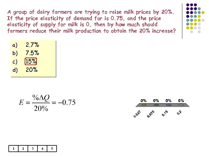 A group of dairy farmers are trying to raise milk prices by 20%. If