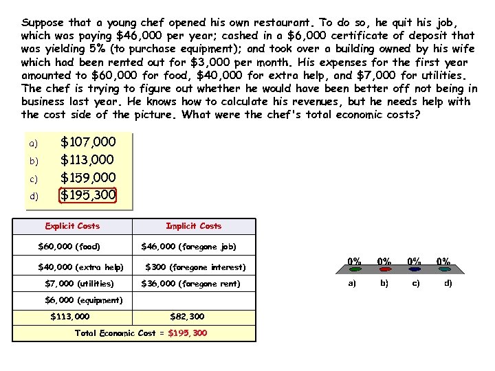 Suppose that a young chef opened his own restaurant. To do so, he quit