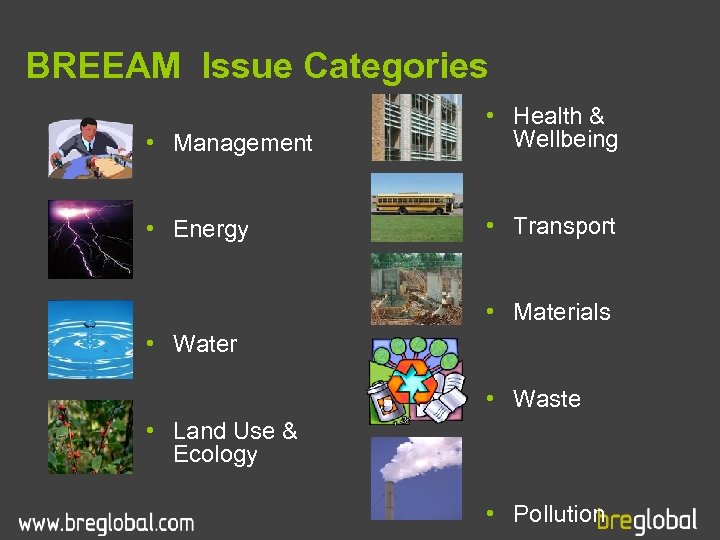 BREEAM Issue Categories • Management • Health & Wellbeing • Energy • Transport •