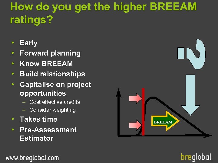 How do you get the higher BREEAM ratings? • • • Early Forward planning