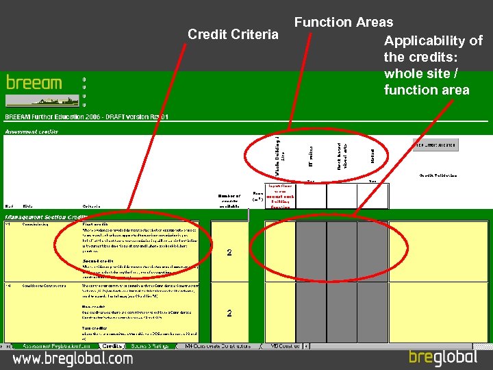 Credit Criteria Function Areas Applicability of the credits: whole site / function area 
