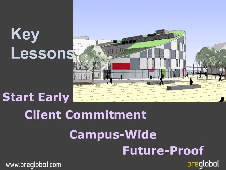 Key Lessons Start Early Client Commitment Campus-Wide Future-Proof 